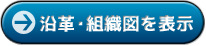 沿革・組織図を表示